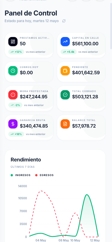 Real screenshot of the Lendex dashboard